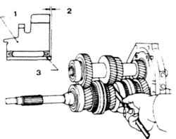 4.18 Проверка осевого люфта шестерен КПП 1.  Шестерня 2. Торцовый зазор 3. Вторичный вал или втулка