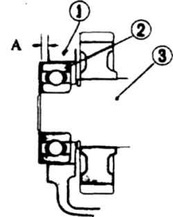 4.106 Проверка выступания А для подбора толщины регулировочной шайбы 1.  Картер           2. Подшипник 3. Промежуточный вал